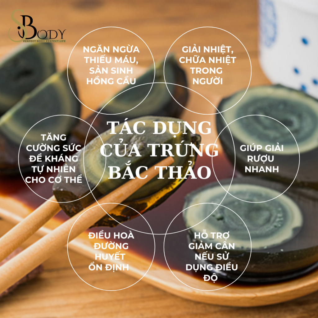 trứng bắc thảo và những điều cần biết cùng sbody